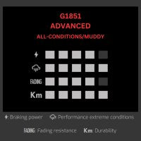 GALFER - BRAKE PADS - SRAM MAVEN