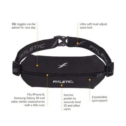FITLETIC MINI SPORT BELT - mini sport belt runners pouch features
